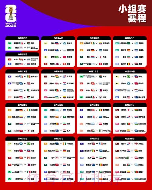 2026世界杯投注指南：借助数据分析提升胜算